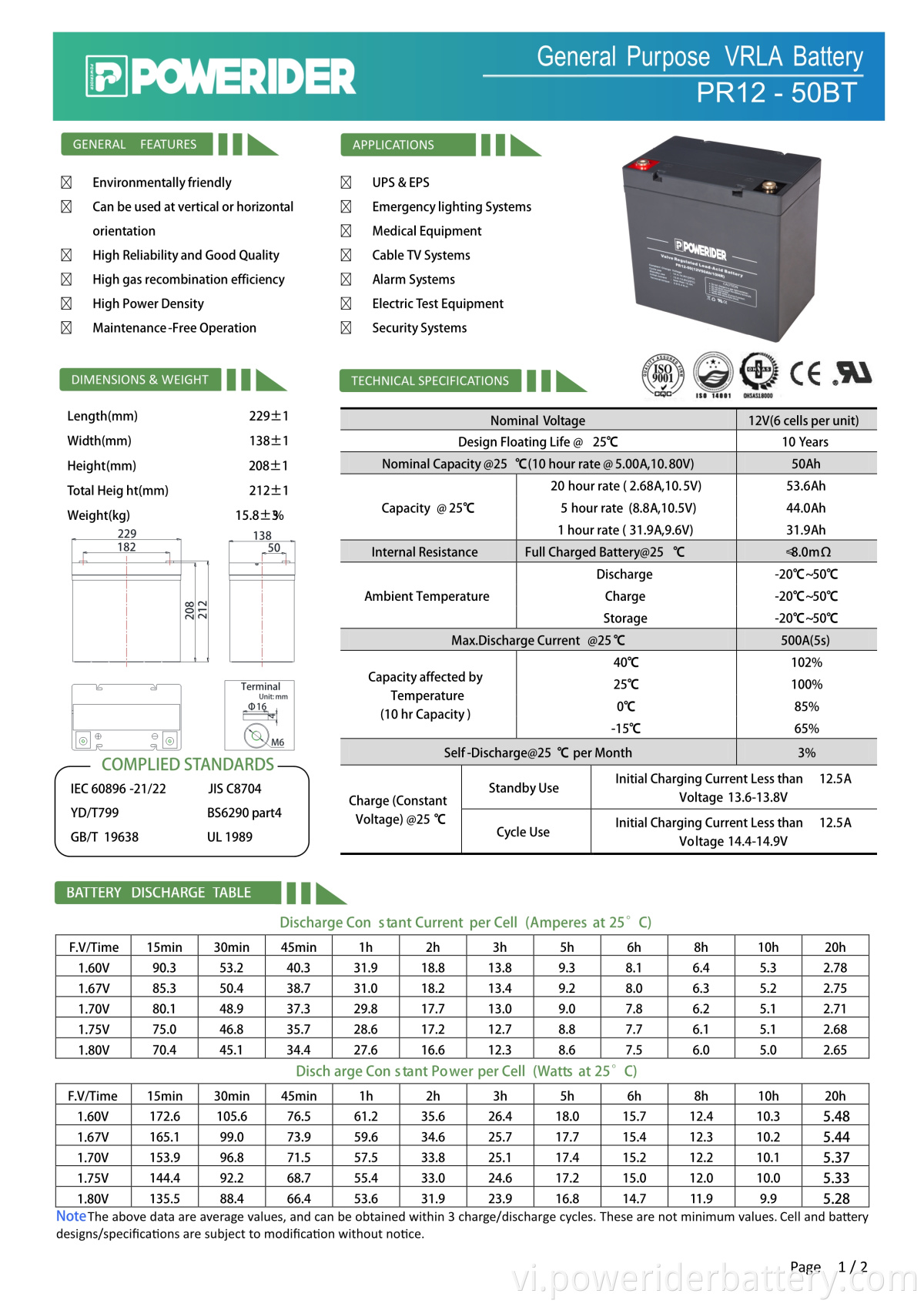 PR2-50-2_1. PR12-50-2_1